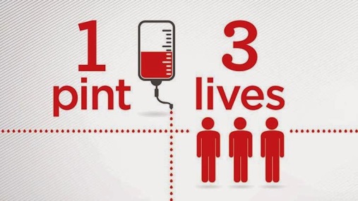 Blood-donation-750